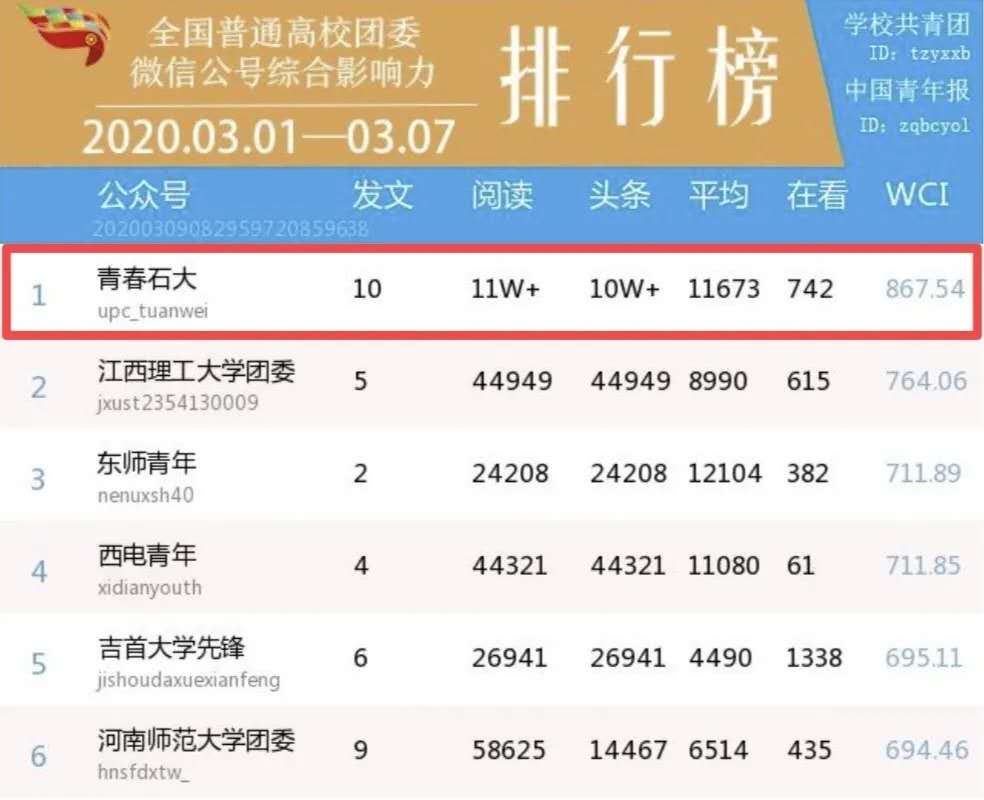 必赢776net